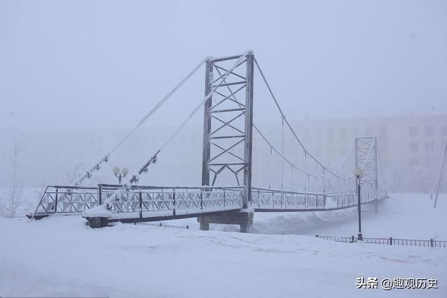 市区人口少于300万