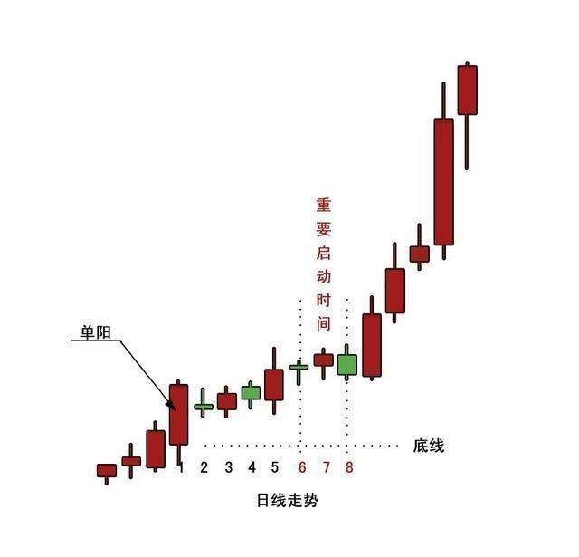 一分钟前，中国股市发出重大消息:马钢股份 航天电器 口子窖