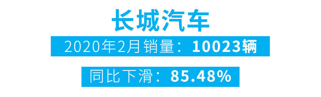  品牌：销量TOP10有四个自主品牌，近期最多人买的自主品牌是它们！