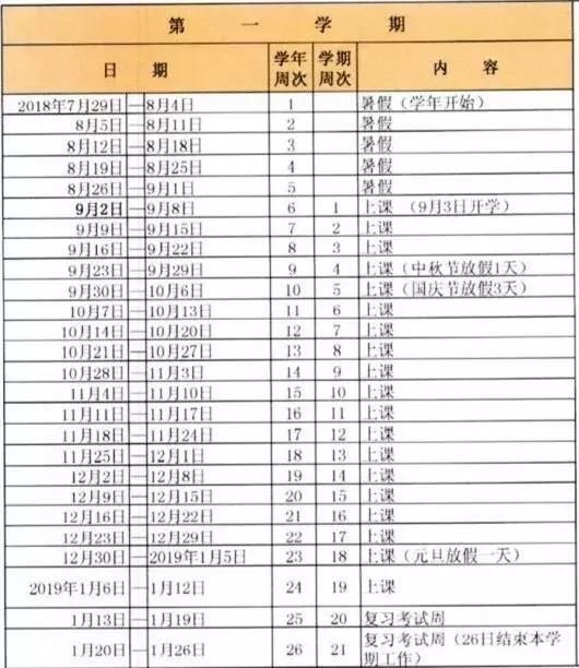 清远市教育局公布新学年中小学校校历 2018暑