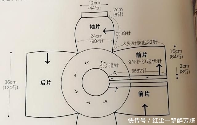  #舒适#零难度毛衣编织，开衫效果，漂亮舒适