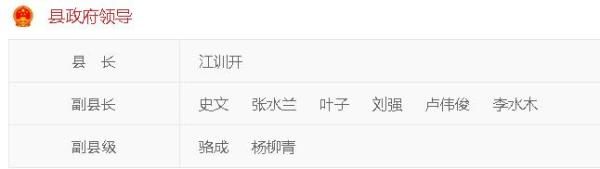 大专、函授本科、银行行长……90后女副县长被提前免职