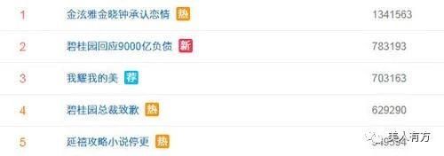 金泫雅｜19禁的性感小野马回归了，她为何如此迷人？