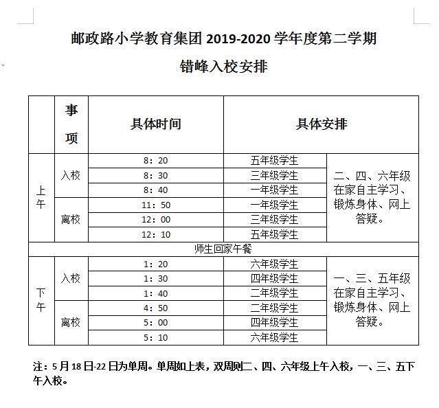 『最新』5月18日起执行!南昌多所学校最新发布