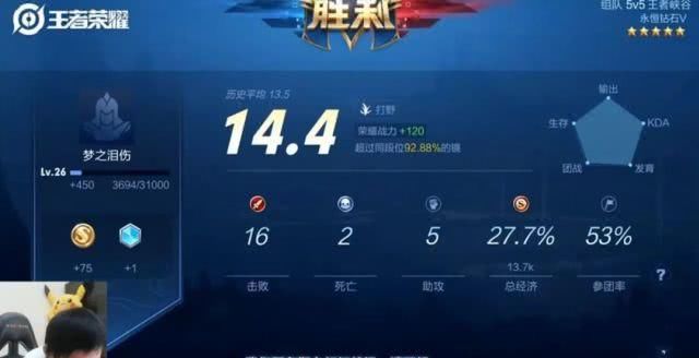  「玩家」梦泪遭受大峡谷诡异事件，一局游戏12个人，观众们：它是在暗示着梦嫂