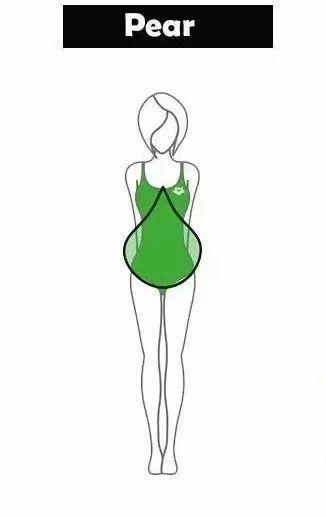 胖得不一样，如何挑短裤?