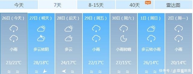  到货@最低13℃！本周两股冷空气到货，你的秋裤准备好了吗？