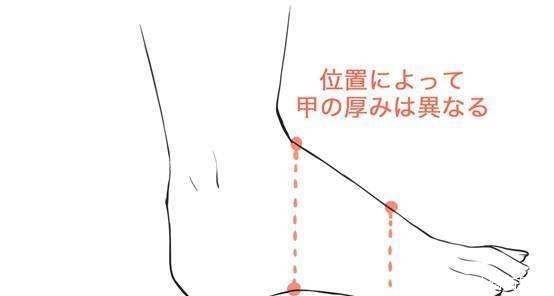  「鞋子的风格」鞋子选不对、穿搭全作废?最全的“鞋子搭配”干货,你的衣品有救了
