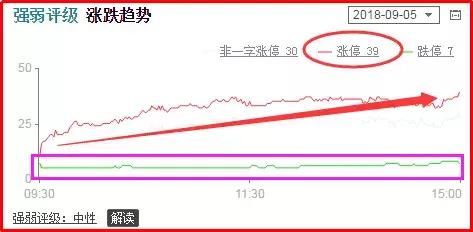 股民有话说：垃圾股留下一个永不磨灭的番号渣渣敢死队