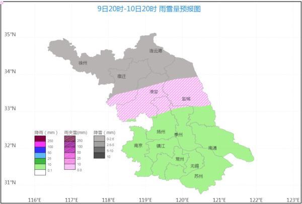 雪：我明天就来哦！你们准备一下~