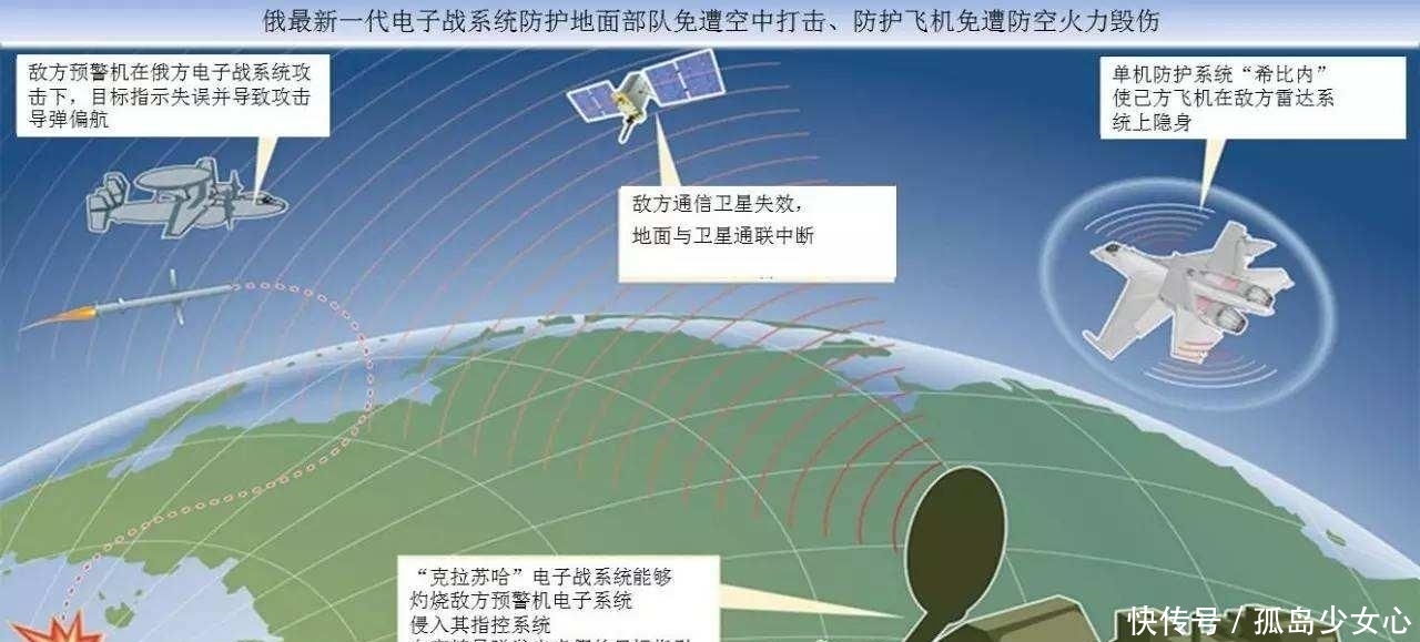  没花一炮：美军停摆之际，北约军舰也瘫了，或因俄最先进战舰，没花一炮一弹