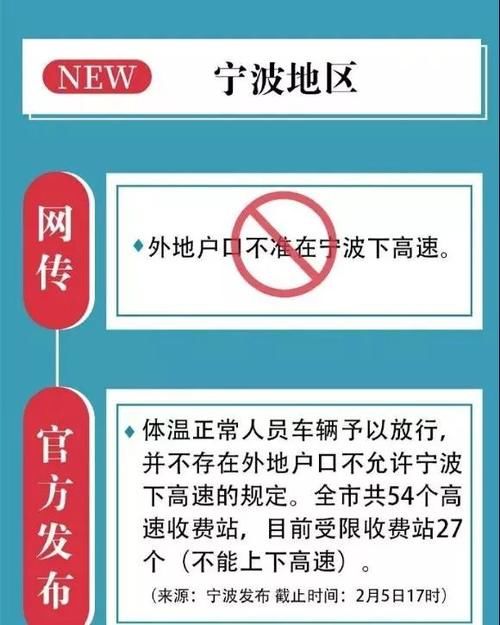 【 混淆视听】勿让谣言混淆视听!，实时辟谣第九波： 抗疫时期