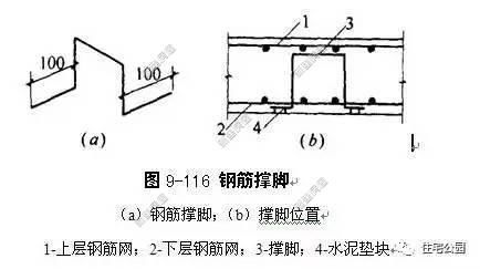 这样绑钢筋明明是错的，可绝大多数农村施工队都这样干？