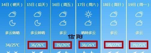 今夜到明天，河南这8地有中到大雨、雷暴大风……