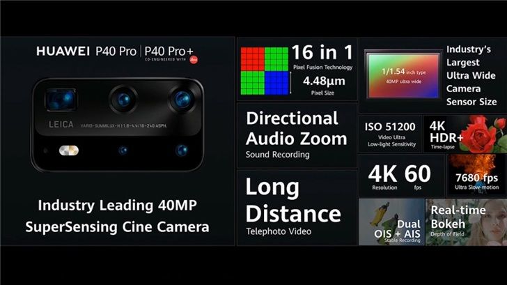 【售价】华为P40/P40 Pro/P40 Pro+正式发布：售价799欧元起