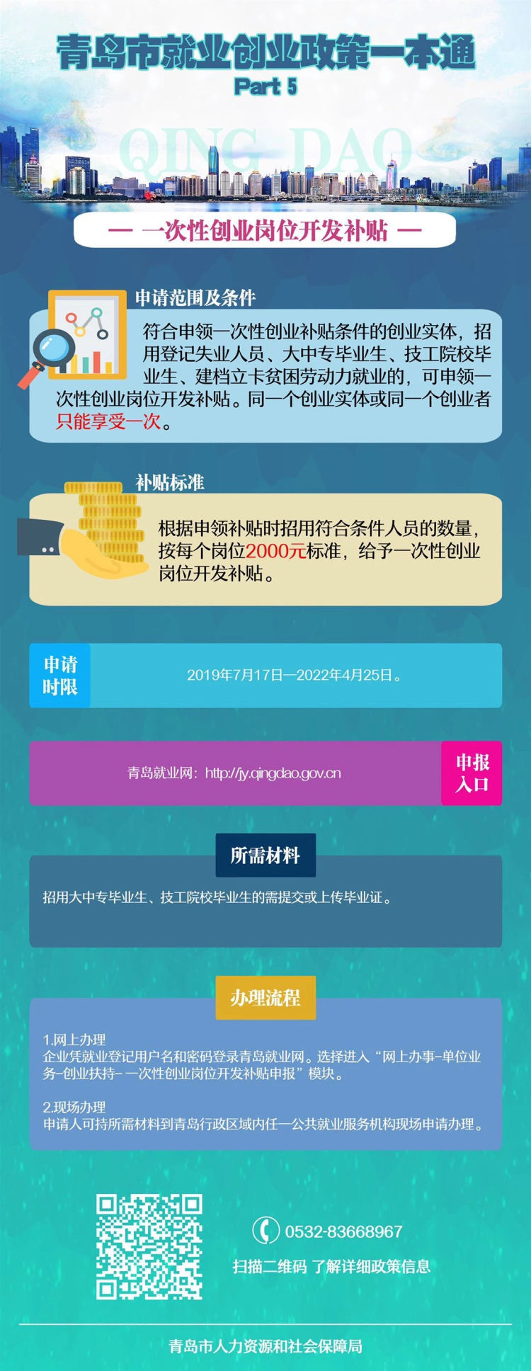  政策■青岛就业政策一本通发布 34项政策一次看明白