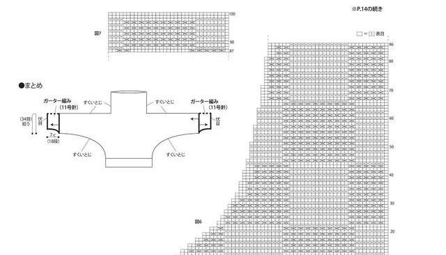  『漂亮』手工毛衣编织教程:一款漂亮又时尚的凤羽花棒针编织,附图解