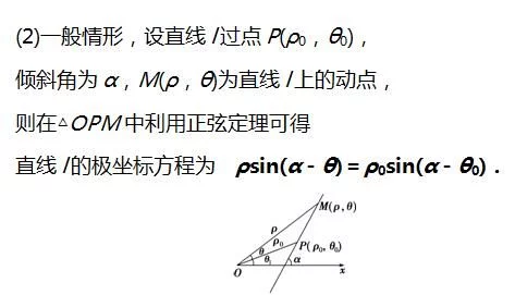 高考数学考纲要求知识点:选修4-4坐标系与参数方程 - 行者 - wangkeqin 的博客 高考数学考纲要求知识点:选修4-4坐标系与参数方程 - 行者 - wangkeqin 的博客