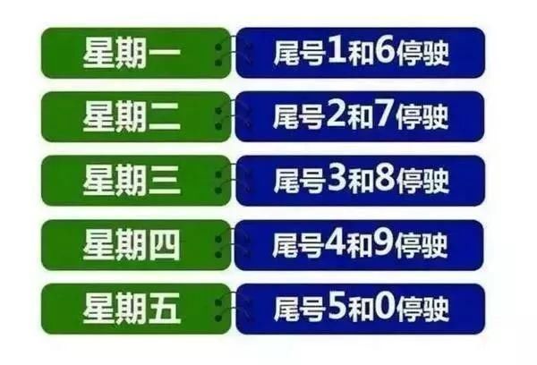 痛心！返程高峰遇雨雪！高速上百余车相撞，已致7死50余人受伤