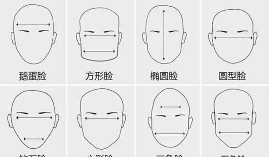  适合：“短发女人”也可以性感和可爱，这几款时尚发型让你气质加分！