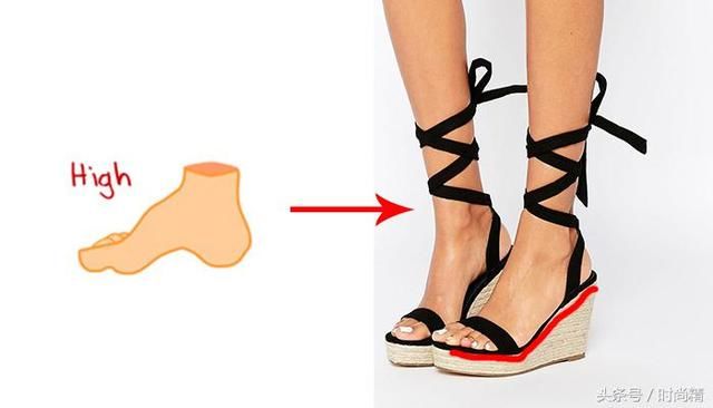 高跟鞋选购“全攻略”！每个女人的时尚必修课
