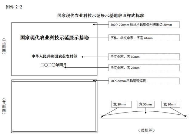  『国字号』吉林省三处现代农业科技示范展示基地获批“国字号”