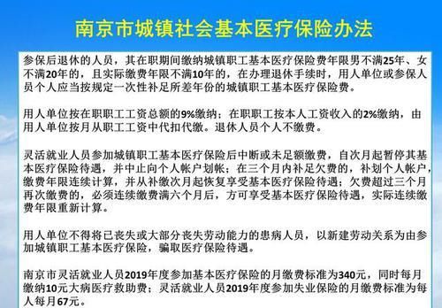  「医保」为什么医保还不能全国联网？异地医疗费报销是如何实现