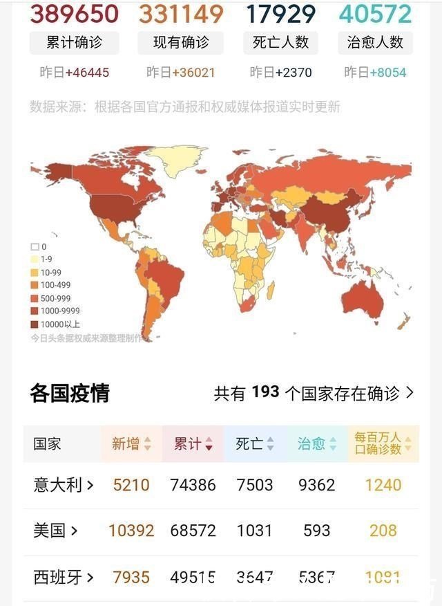  救命■意大利的这个关键站队不是赚钱而是救命