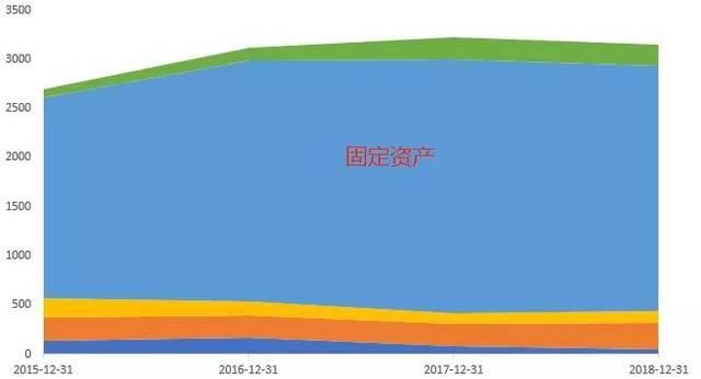  「究竟」新基本建设深层科学研究：铁塔跑道，提高市场前景究竟看啥