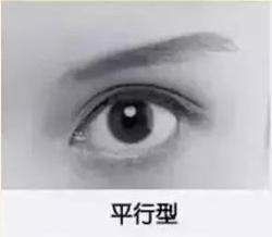 对比脸型，你更适合哪种双眼皮