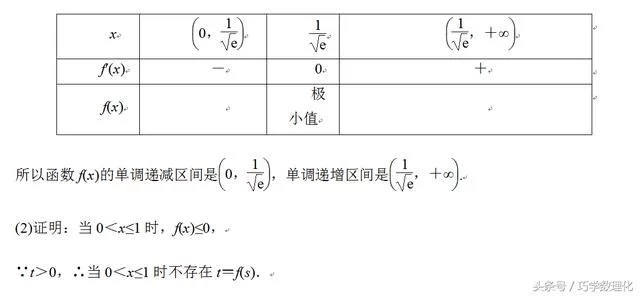考前20天数学增分点掌握四种函数构造法,破解导数解决不等式问题 - 行者 - wangkeqin 的博客 考前20天数学增分点掌握四种函数构造法,破解导数解决不等式问题 - 行者 - wangkeqin 的博客