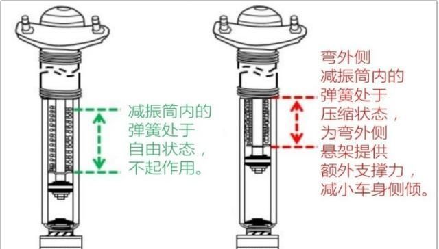  [全新开发]“稳” 赢，奕泽IZOA凭什么？