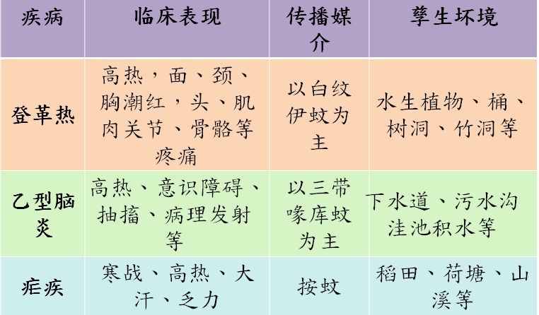 0803早安三明：又登榜首!今年上半年,三明市环境质量获得6个全省