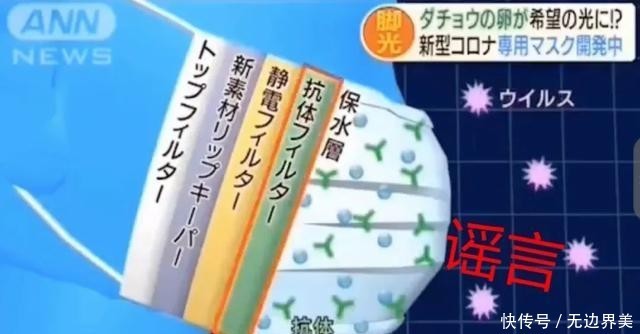 张嘴@辟谣跑断腿!快点转发给身边人,教他识破谣言!,造谣一张嘴