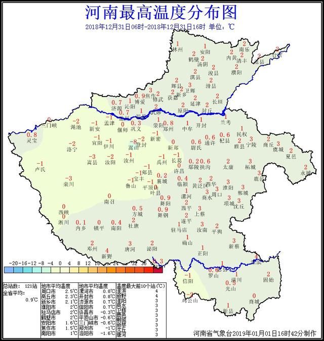 2019年的第一场雨雪就要来啦！