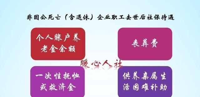 如果延迟退休实施后男的要到65岁才能退休，交社保还划算吗？