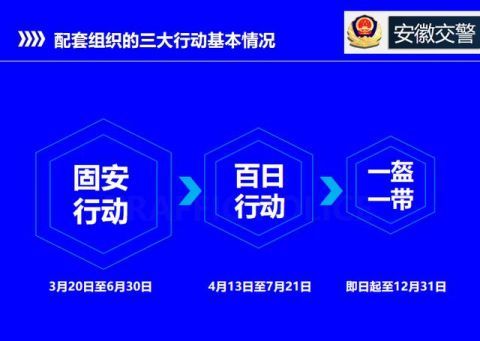  「大提升工程」安徽省公安厅举行2020年“五一”道路交通安全新闻发布会