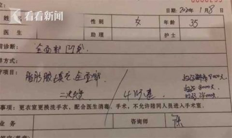  『整容』脸太瘦不够“旺夫”？女子花4万整容 结果成了这样
