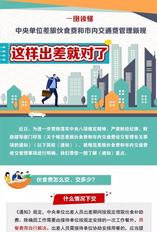 纪委|一图读懂中央单位出差费用管理新规