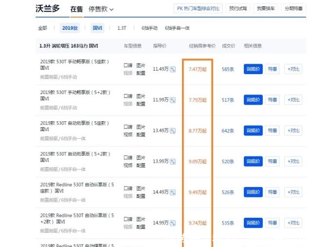  【着不错】雪佛兰沃兰多：我都跌到7.47万了，还要怎样？