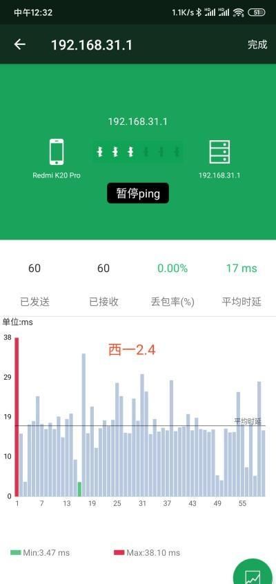 「AIoT」【IT之家众测著作】小米AIoT无线路由AX3600可否当担的起时代先锋？