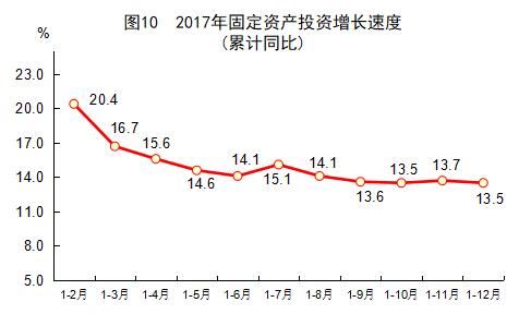 2017年gdp 福建_泰安市泰山景区大津口乡(2)