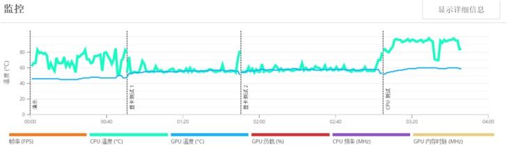  『本中』【IT之家评测室】联想小新Pro 13 2020体验：轻薄本中的小钢炮