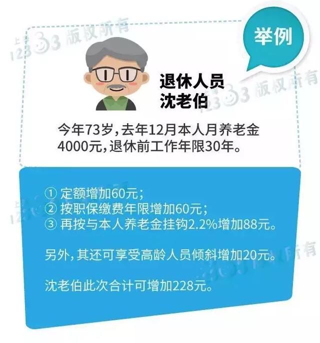 上海养老金又涨了！5月18日到位！涨多少？跨省流动人员怎么领？