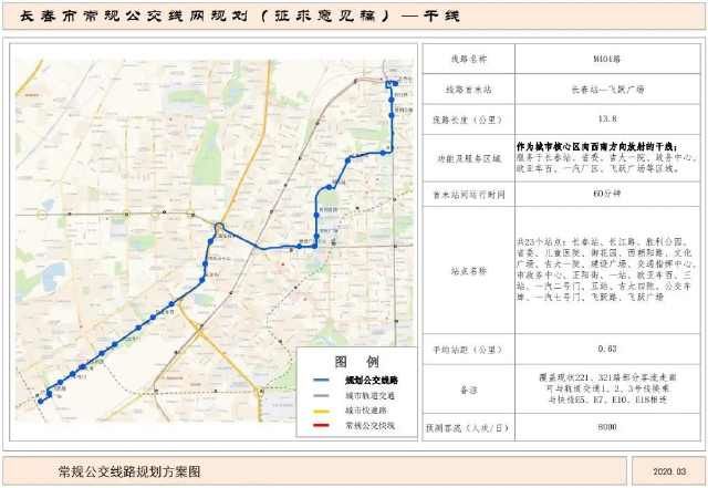  『公交』速看！长春将新开28条公交干线，快看经过你家不？