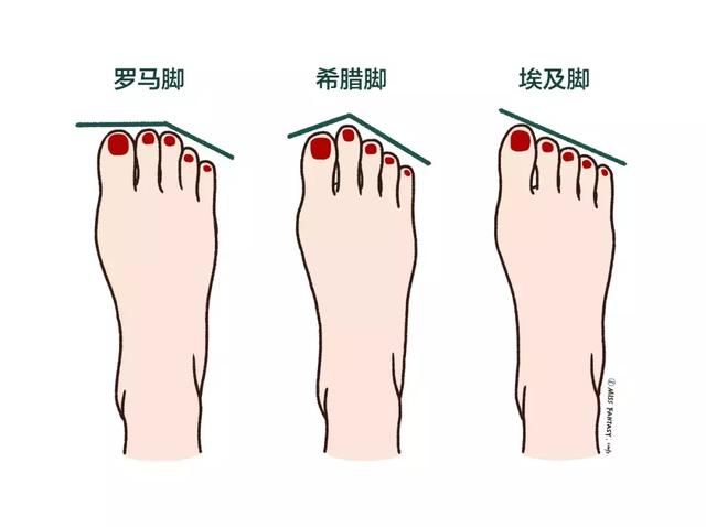 每个人都需要一双高跟鞋，但你知道哪个牌子好穿吗？