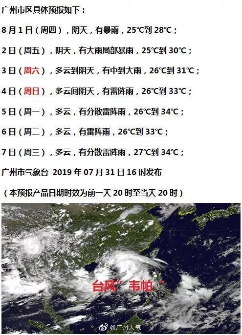 注意！台风“韦帕”中午将再次登陆广东！广州或迎大暴雨