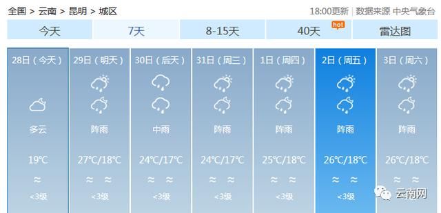 大雨＋暴雨＋大暴雨！云南新一轮强降雨来袭，注意防范