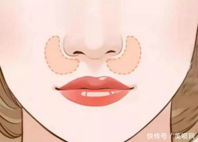 『法令纹出现』别让你的法令纹,泄露了你的年龄!