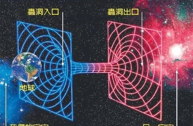 道教的洞天福地竟是平行宇宙的入口？也许你也曾误入过另一个世界
